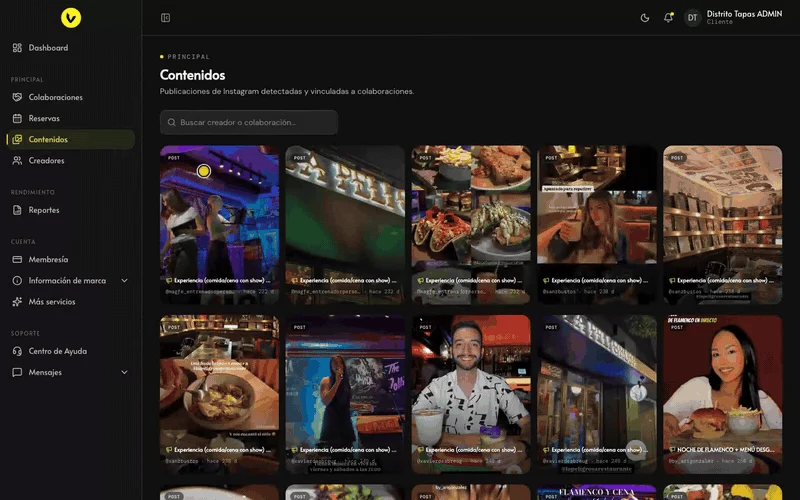 Creator posts linked to VIVIO collaborations