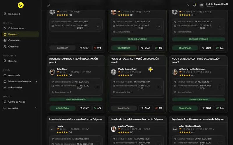 Additional bookings and statuses in VIVIO
